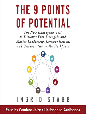cover image of The 9 Points of Potential
